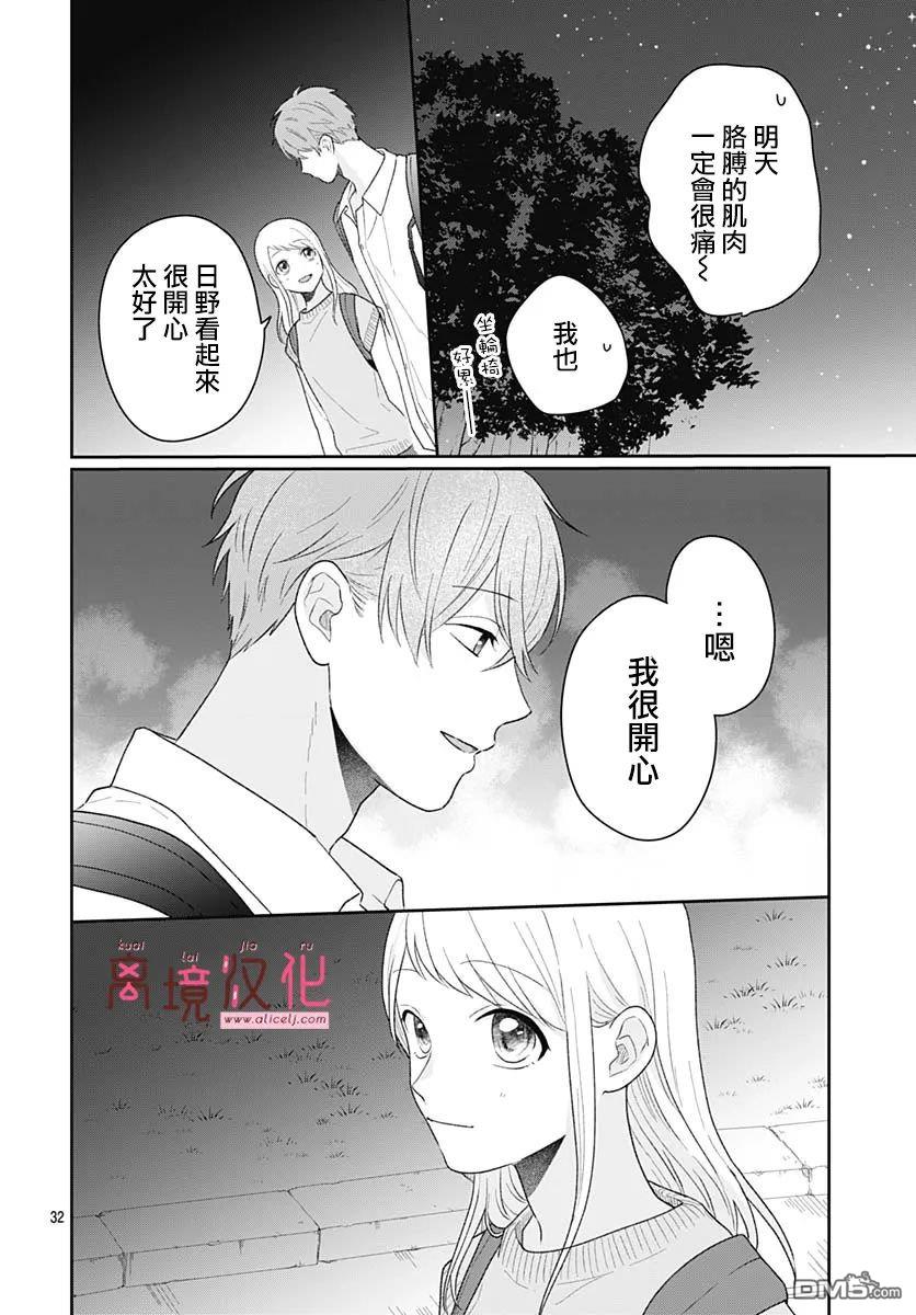 绷带游戏 第15话 第32页