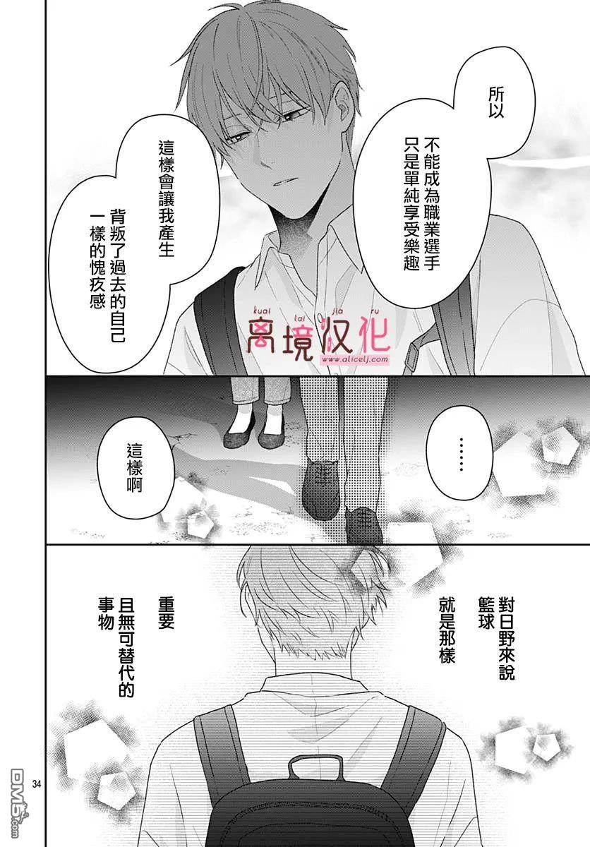 绷带游戏 第15话 第34页