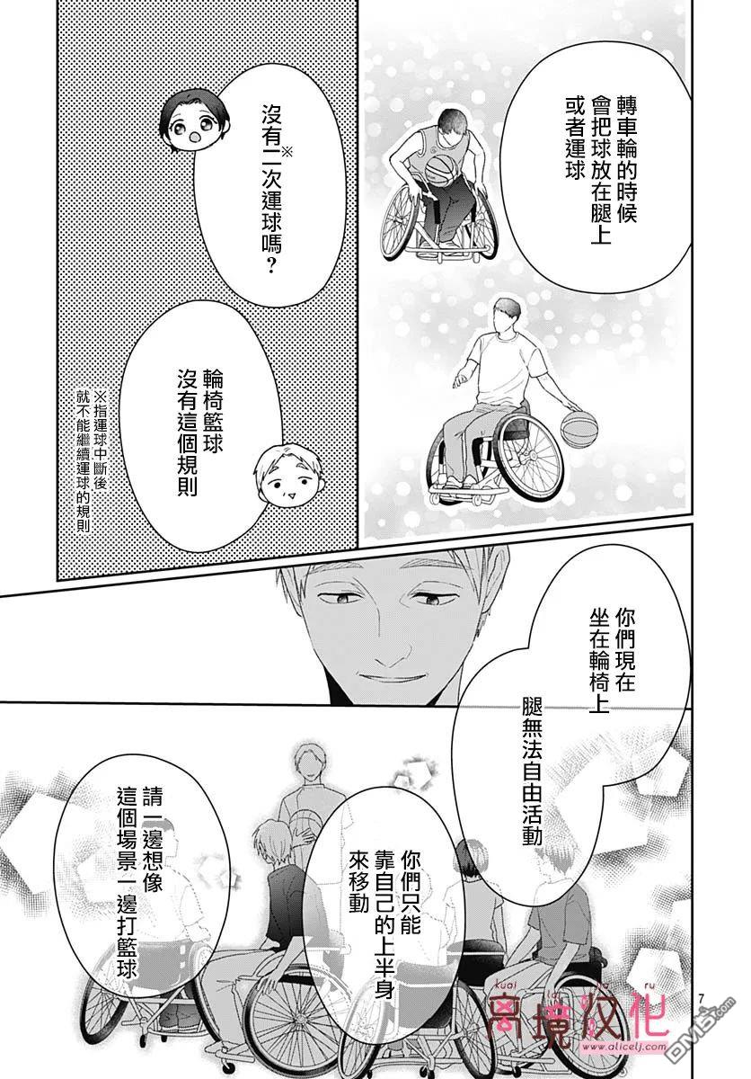 绷带游戏 第15话 第7页