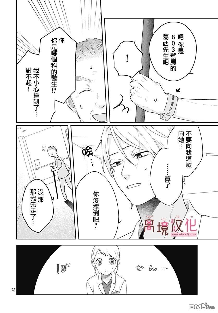 绷带游戏 第20话 第33页