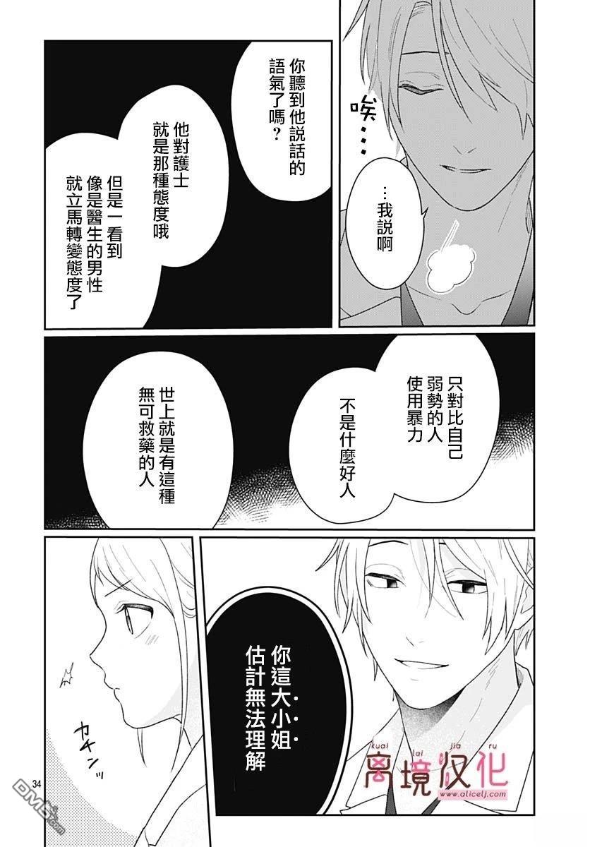 绷带游戏 第20话 第35页