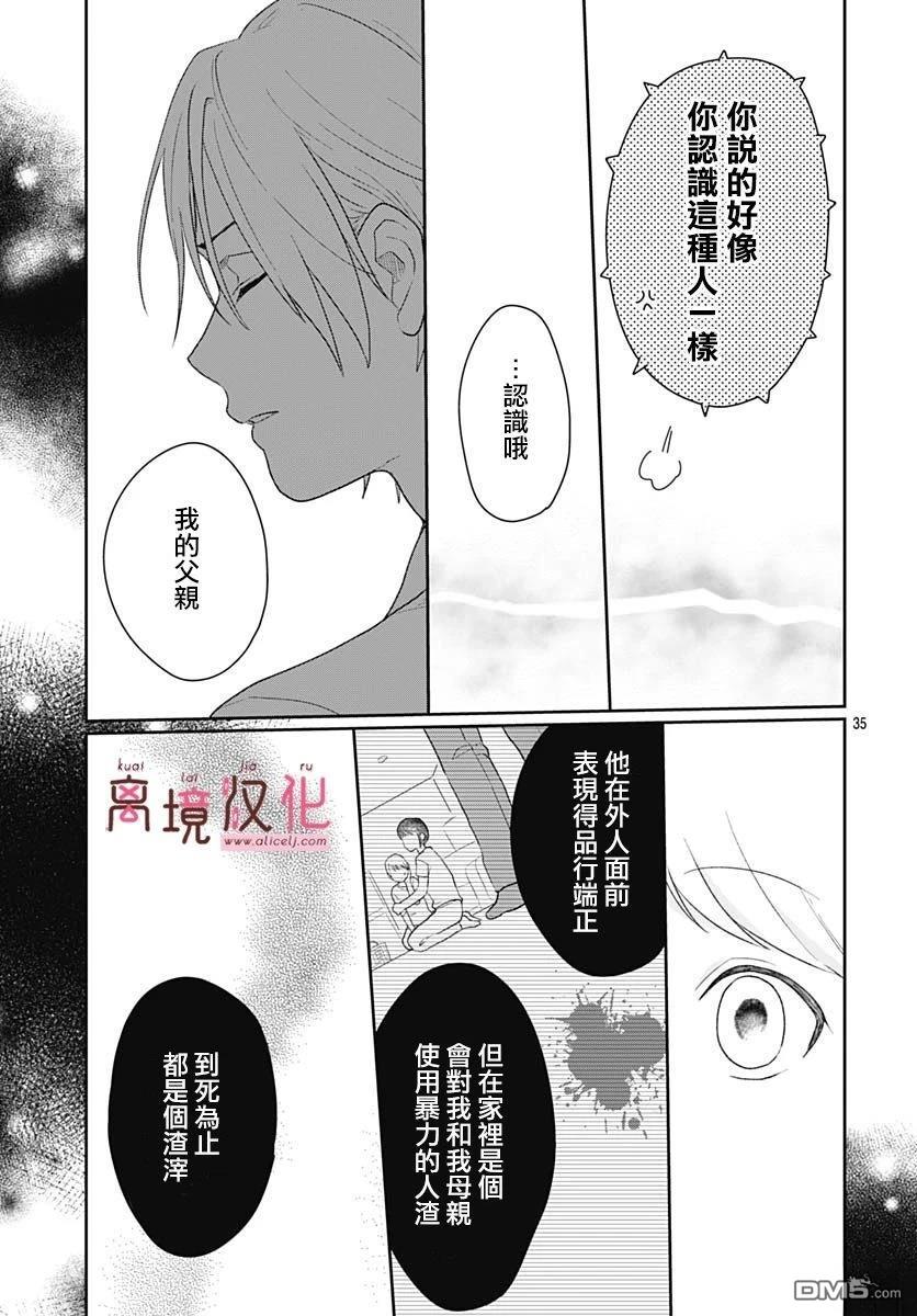 绷带游戏 第20话 第36页