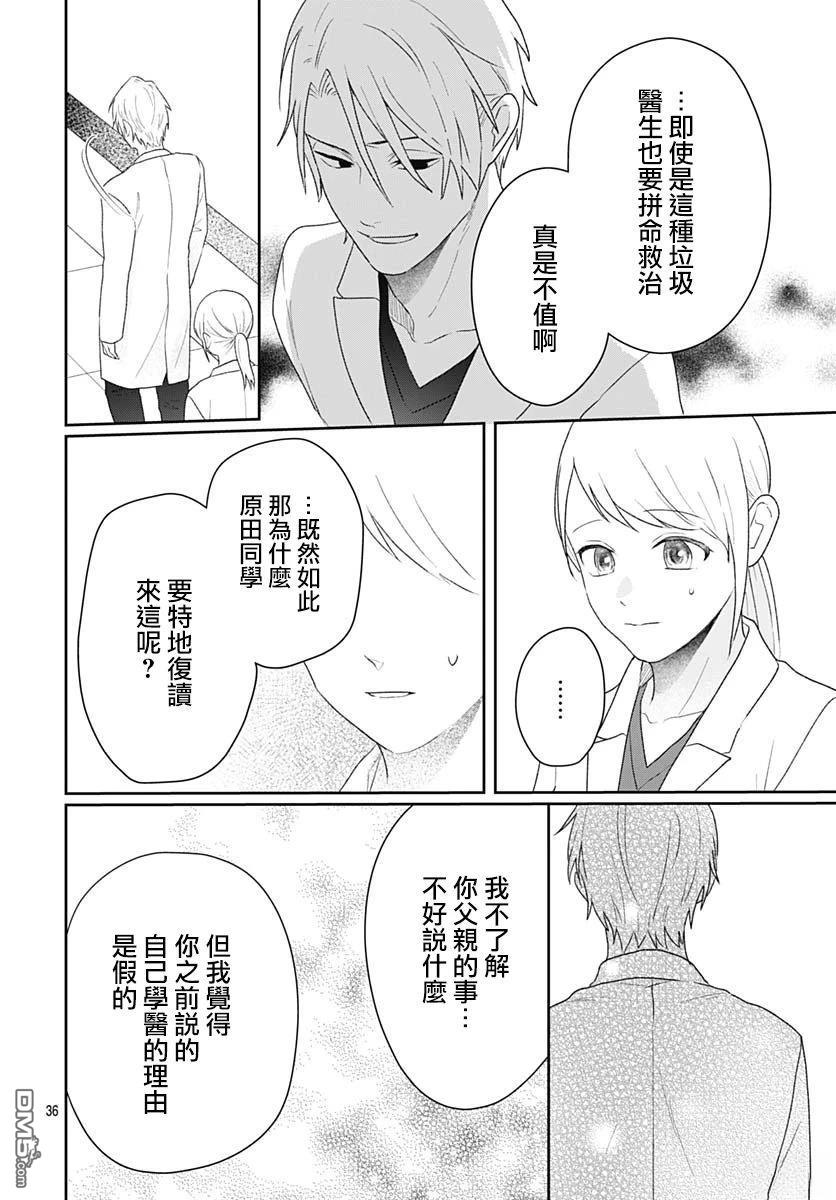 绷带游戏 第20话 第37页