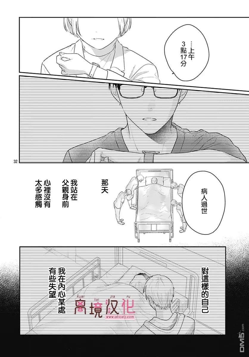 绷带游戏 第21话 第34页