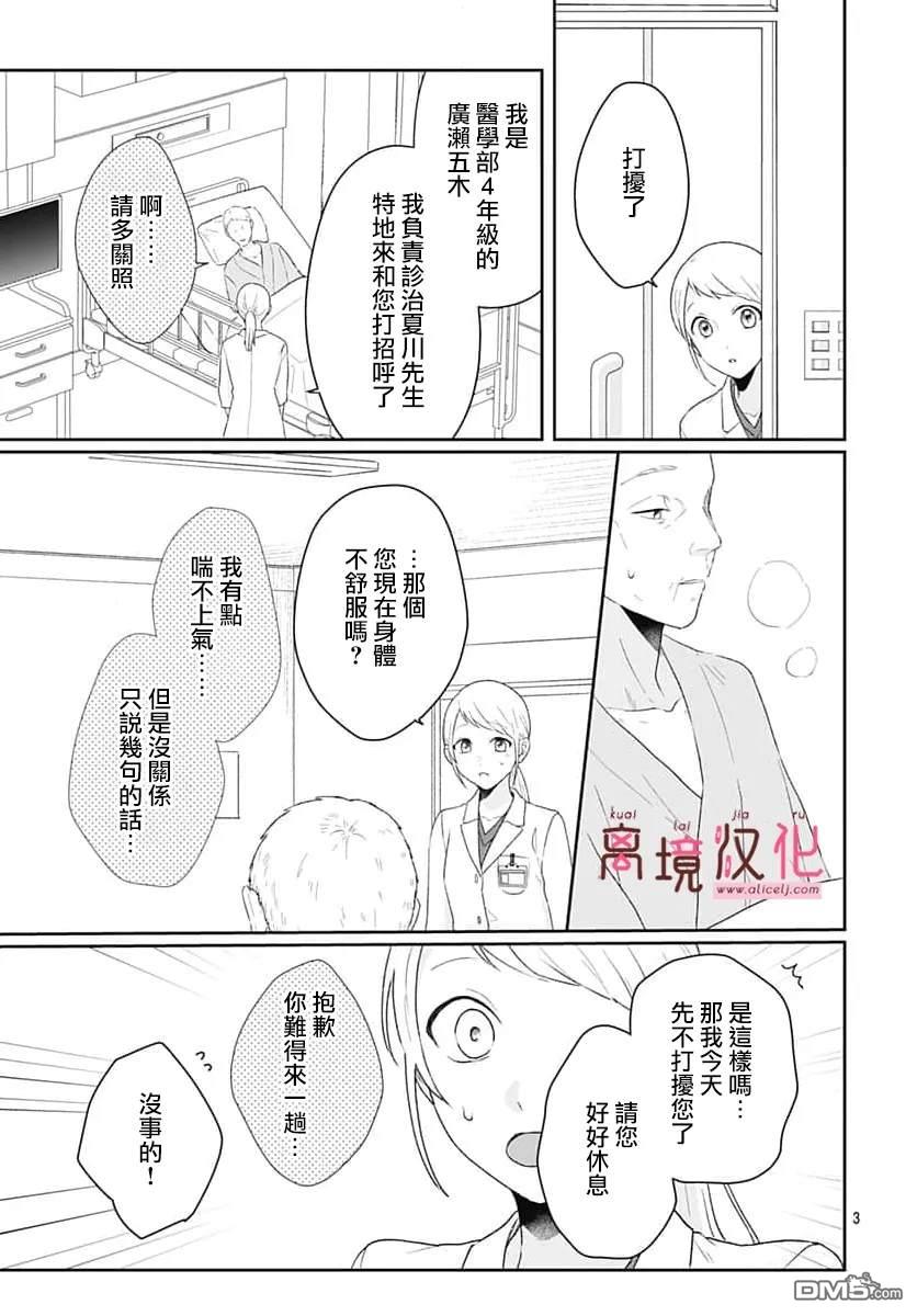 绷带游戏 第21话 第5页