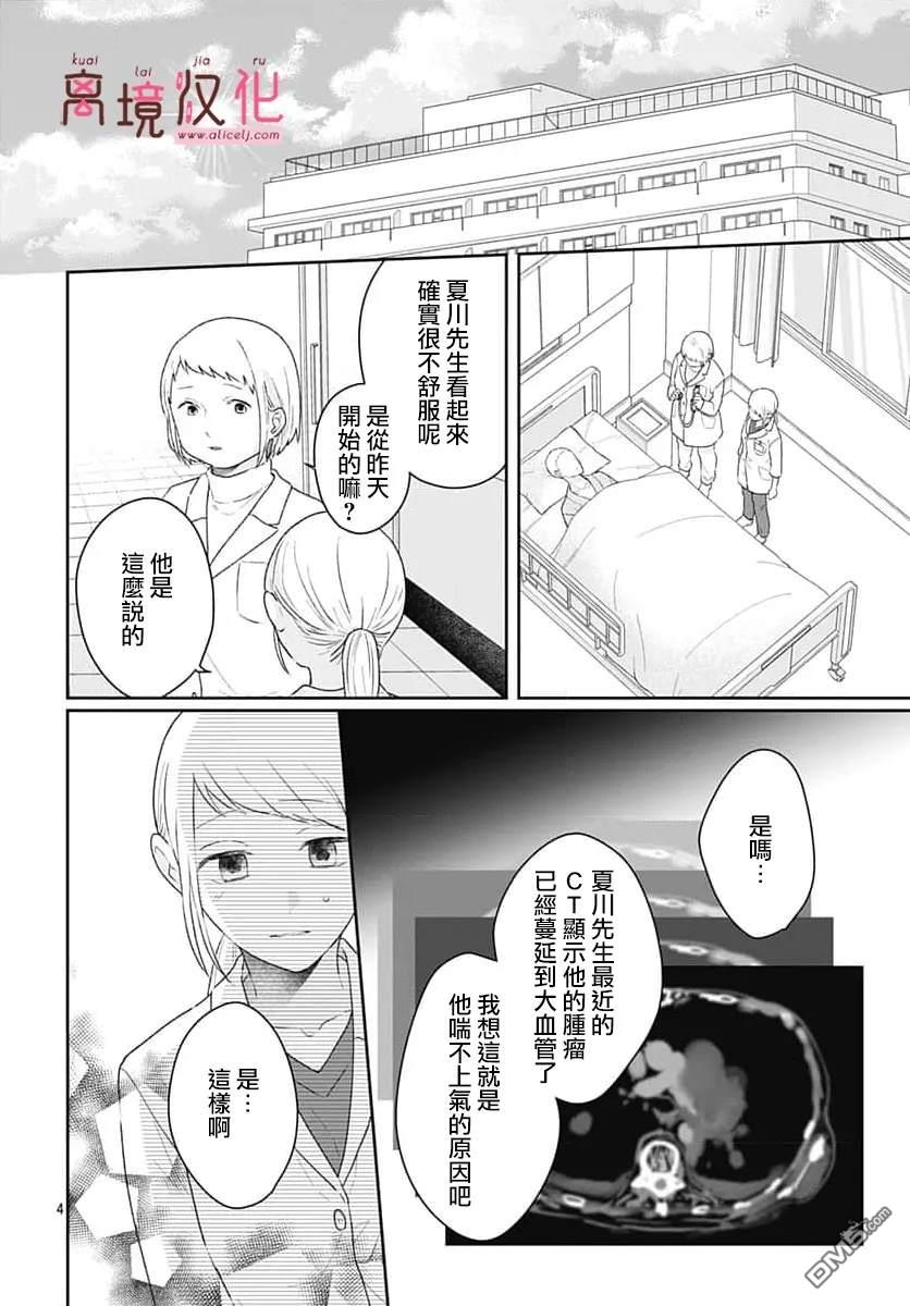 绷带游戏 第21话 第6页