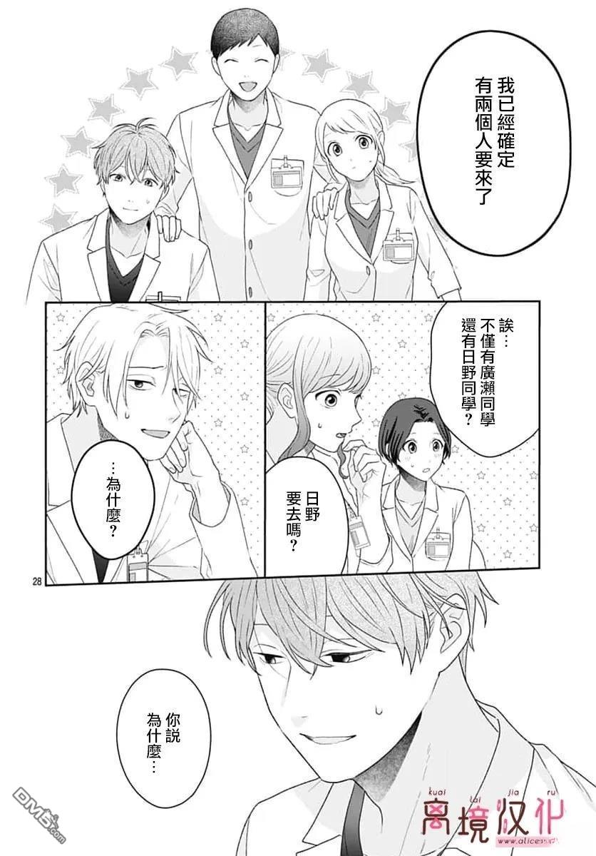 绷带游戏 第22话 第28页