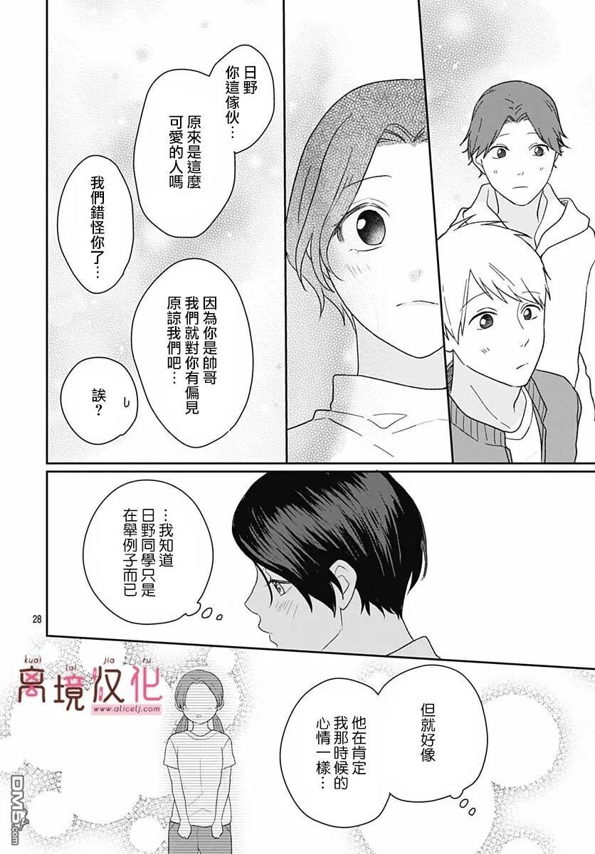 绷带游戏 第23话 第28页