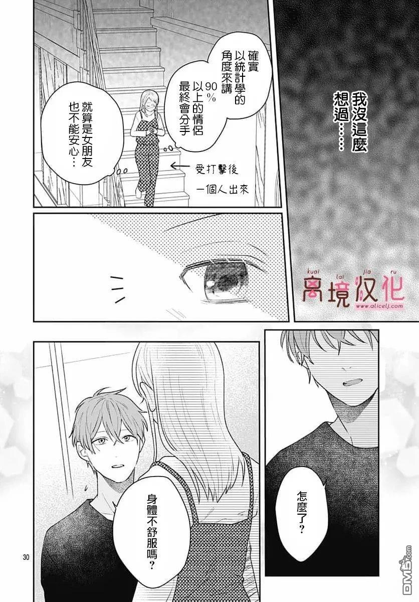 绷带游戏 第28话 第32页