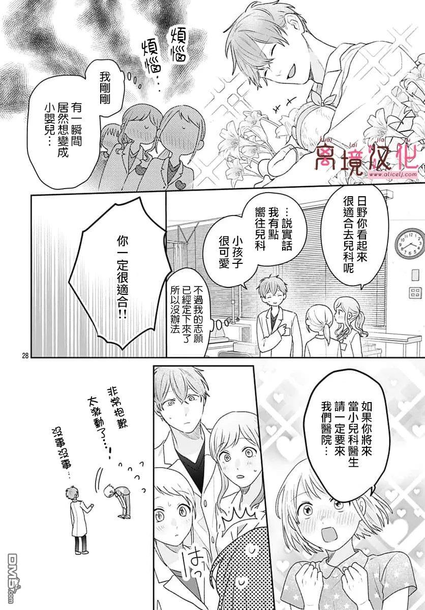 绷带游戏 第30话 第28页