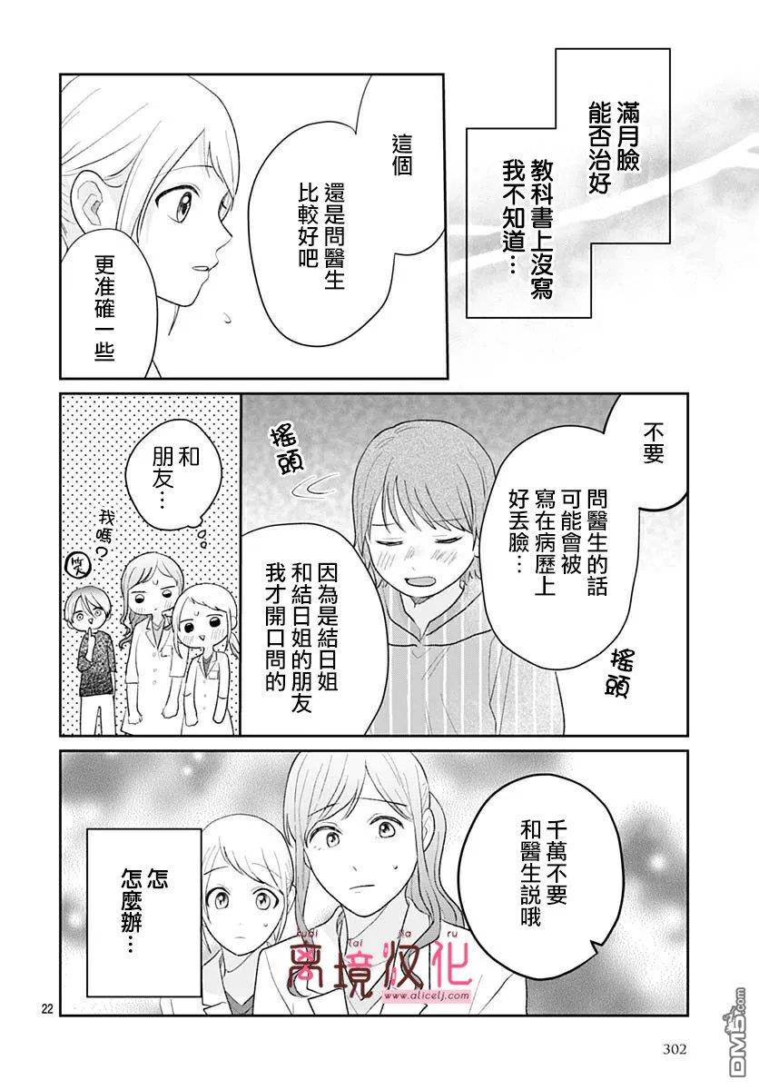 绷带游戏 第32话 第24页