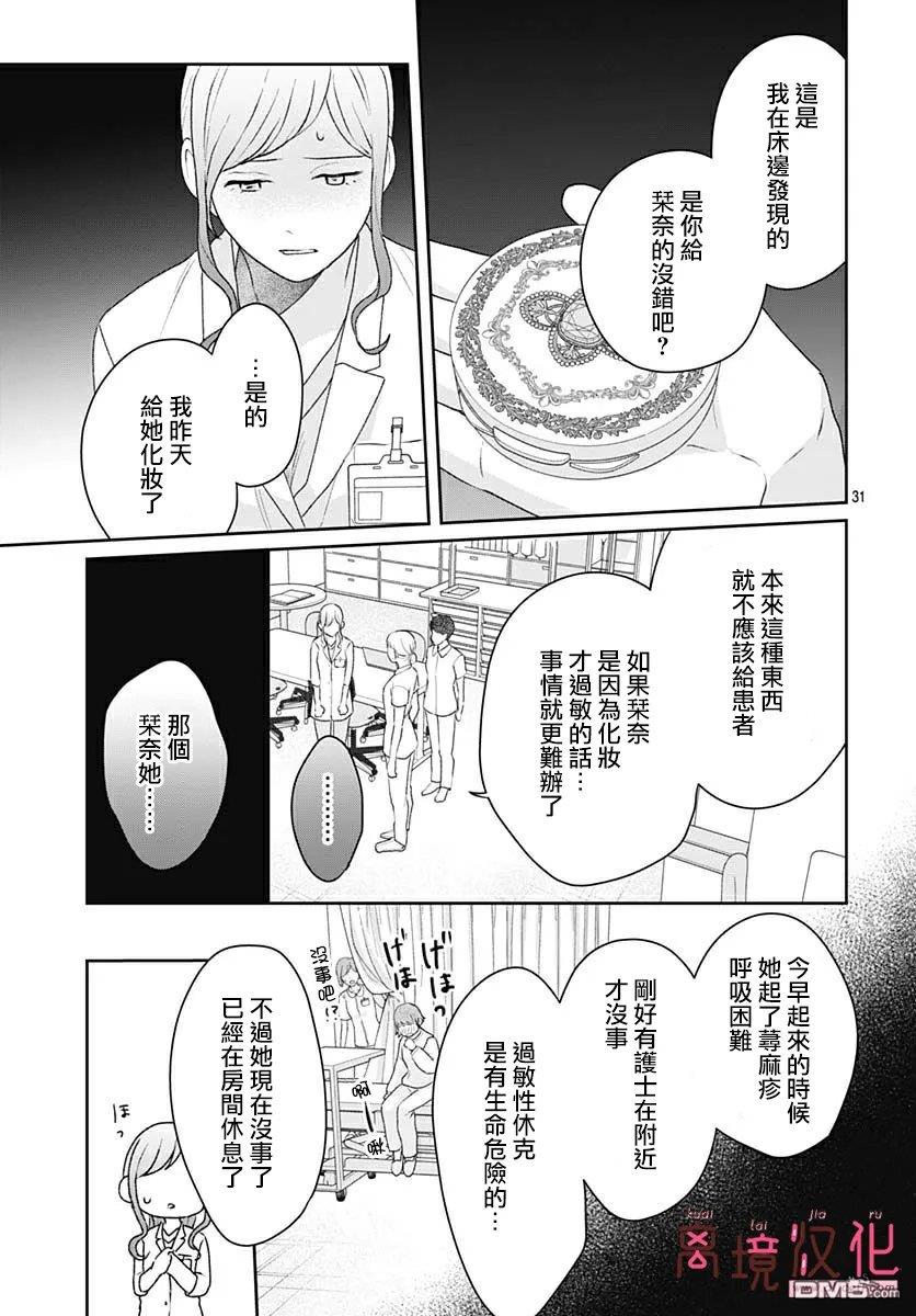 绷带游戏 第32话 第33页