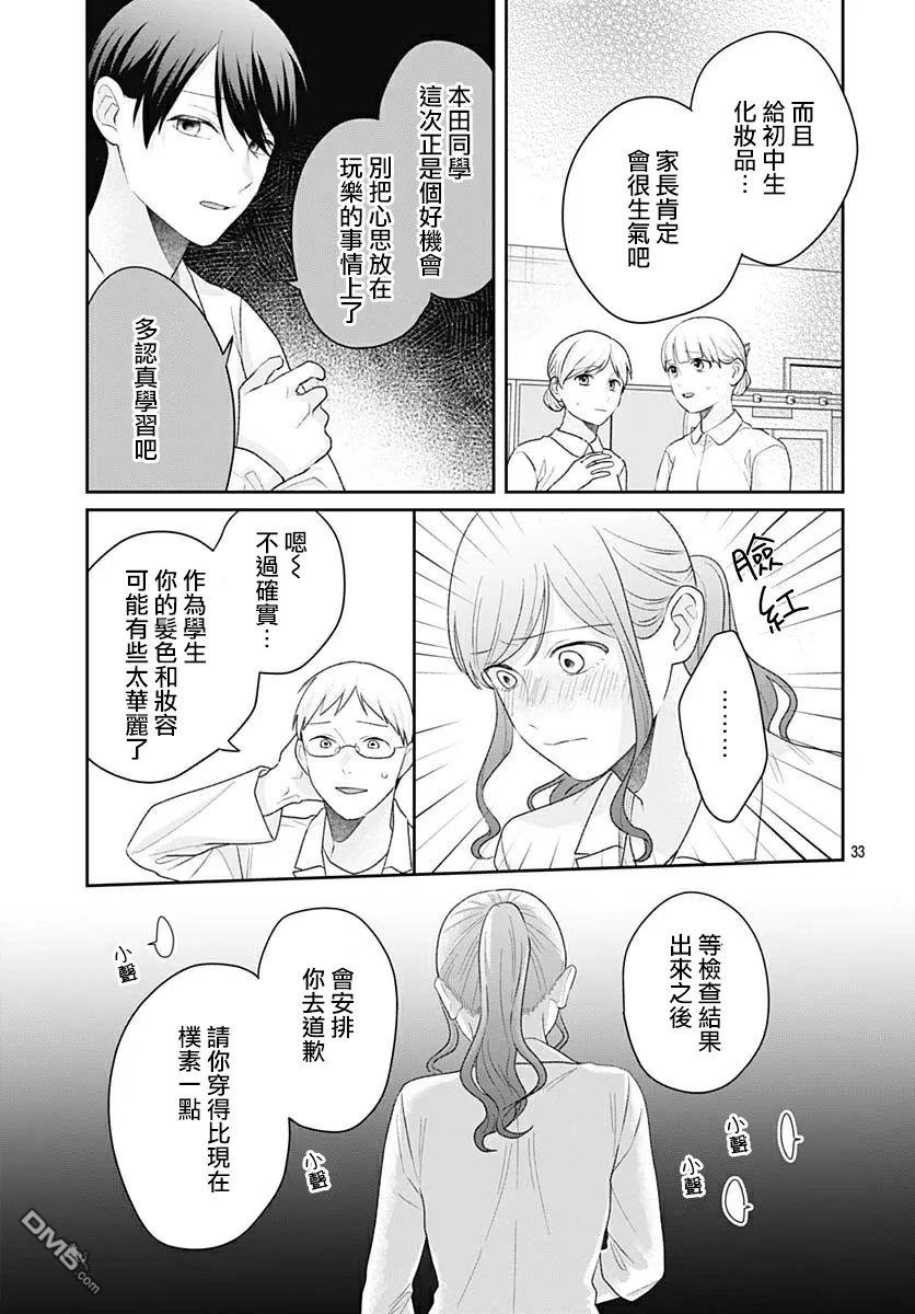 绷带游戏 第32话 第35页