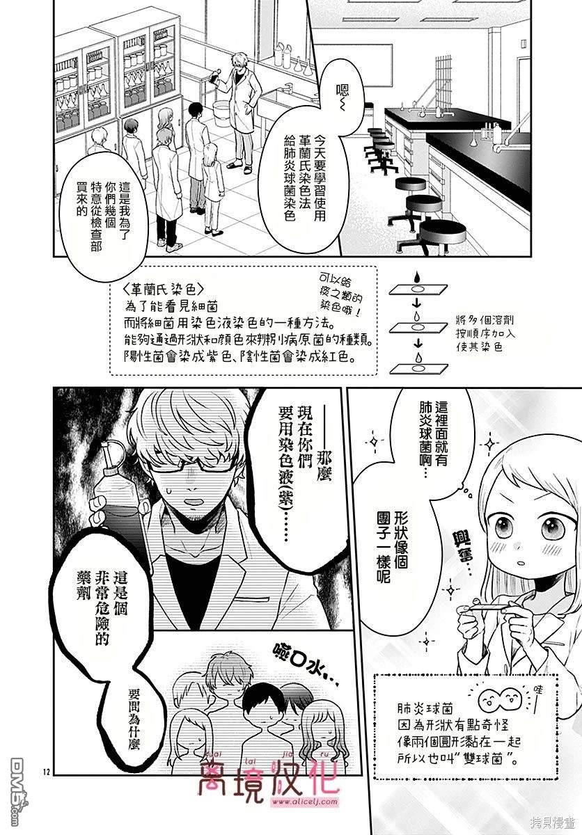 绷带游戏 第5话 第12页