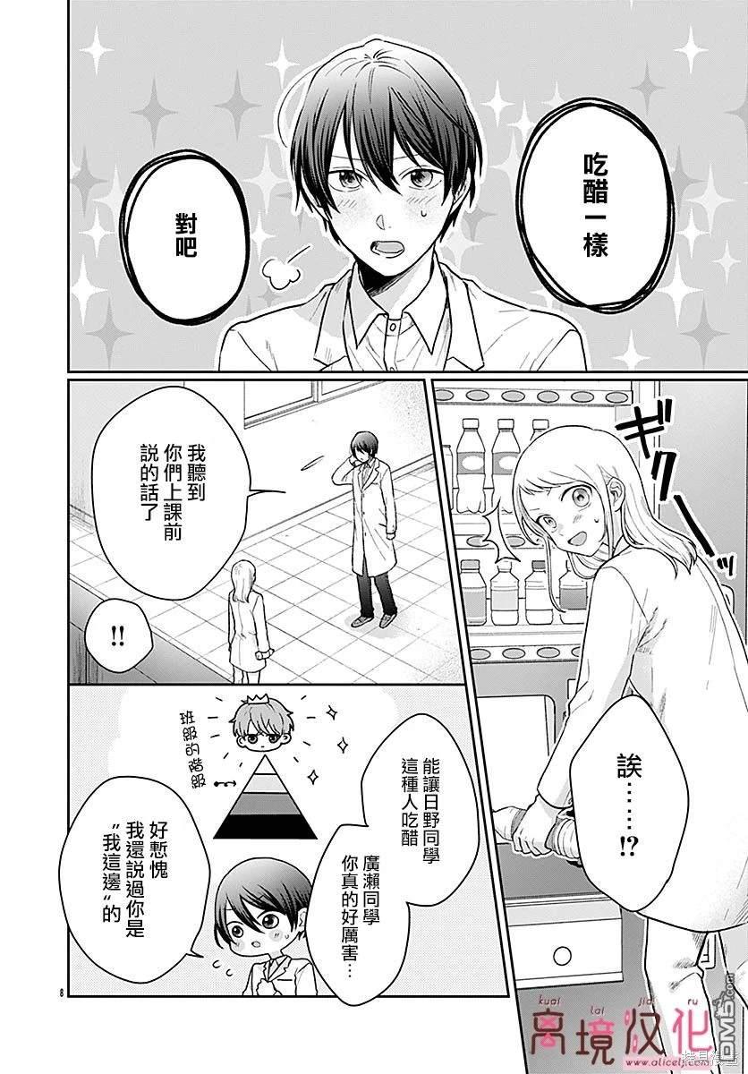 绷带游戏 第5话 第8页