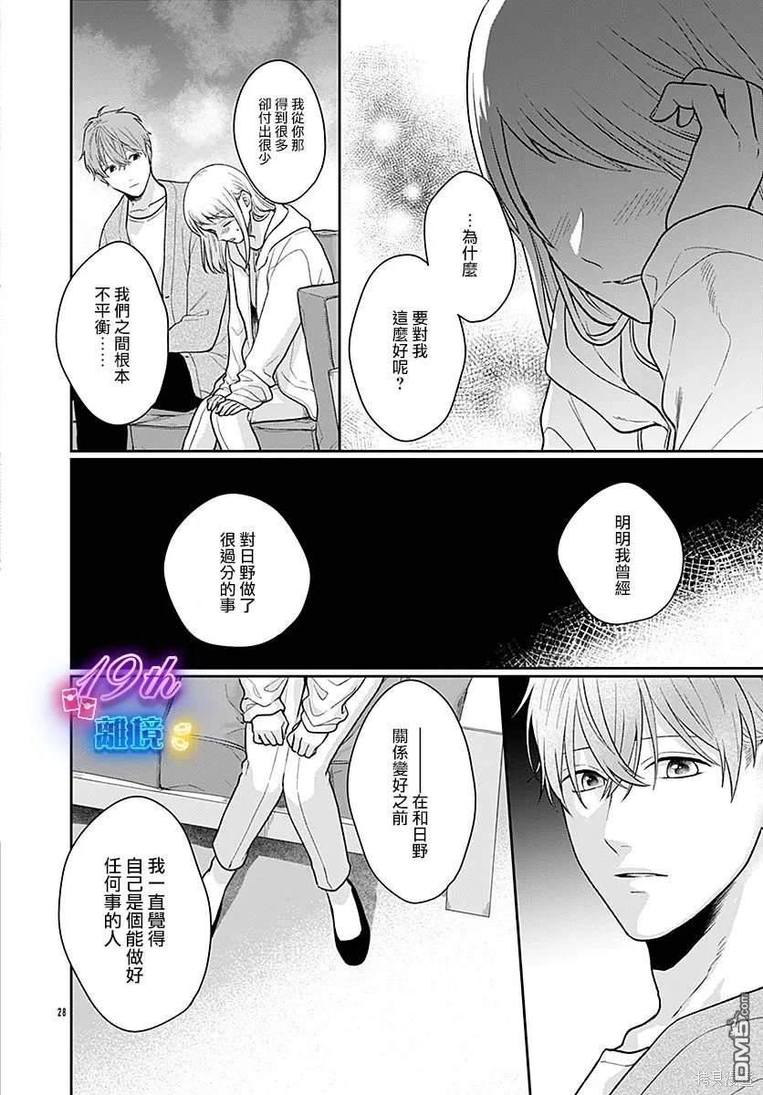 绷带游戏 第6话 第28页