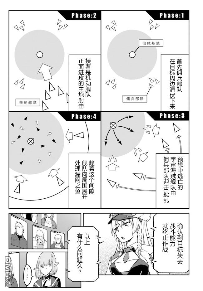 一觉醒来坐拥神装和飞船，我决定以买一套独门独户的房子为目标作为佣兵自由地活下去 第5话 第23页