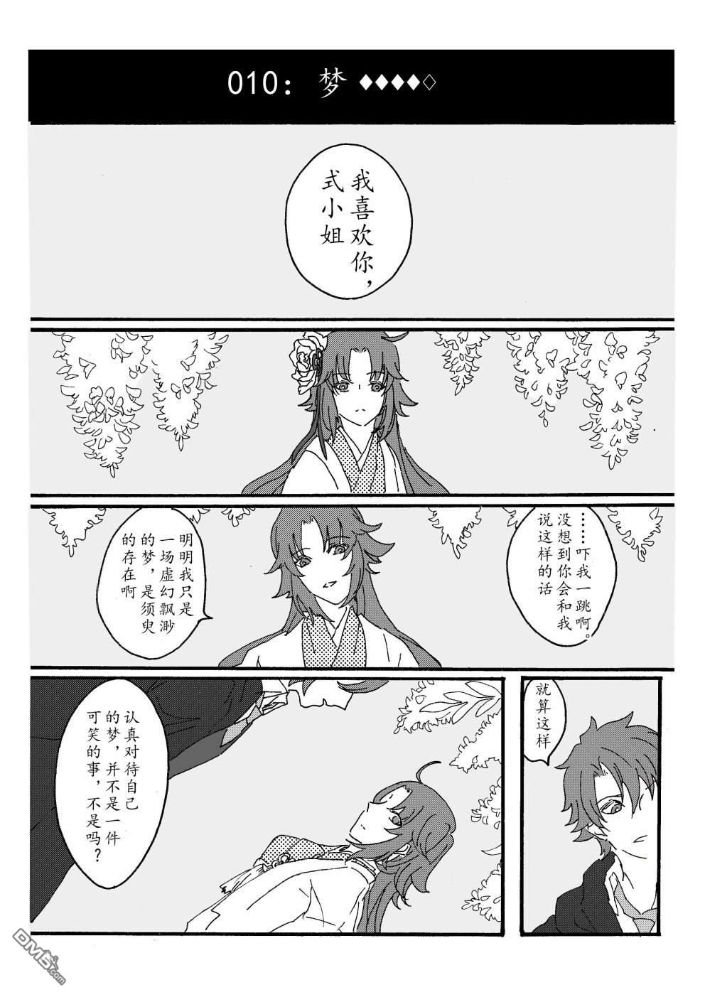 FGO同人合集 第87话 第20页