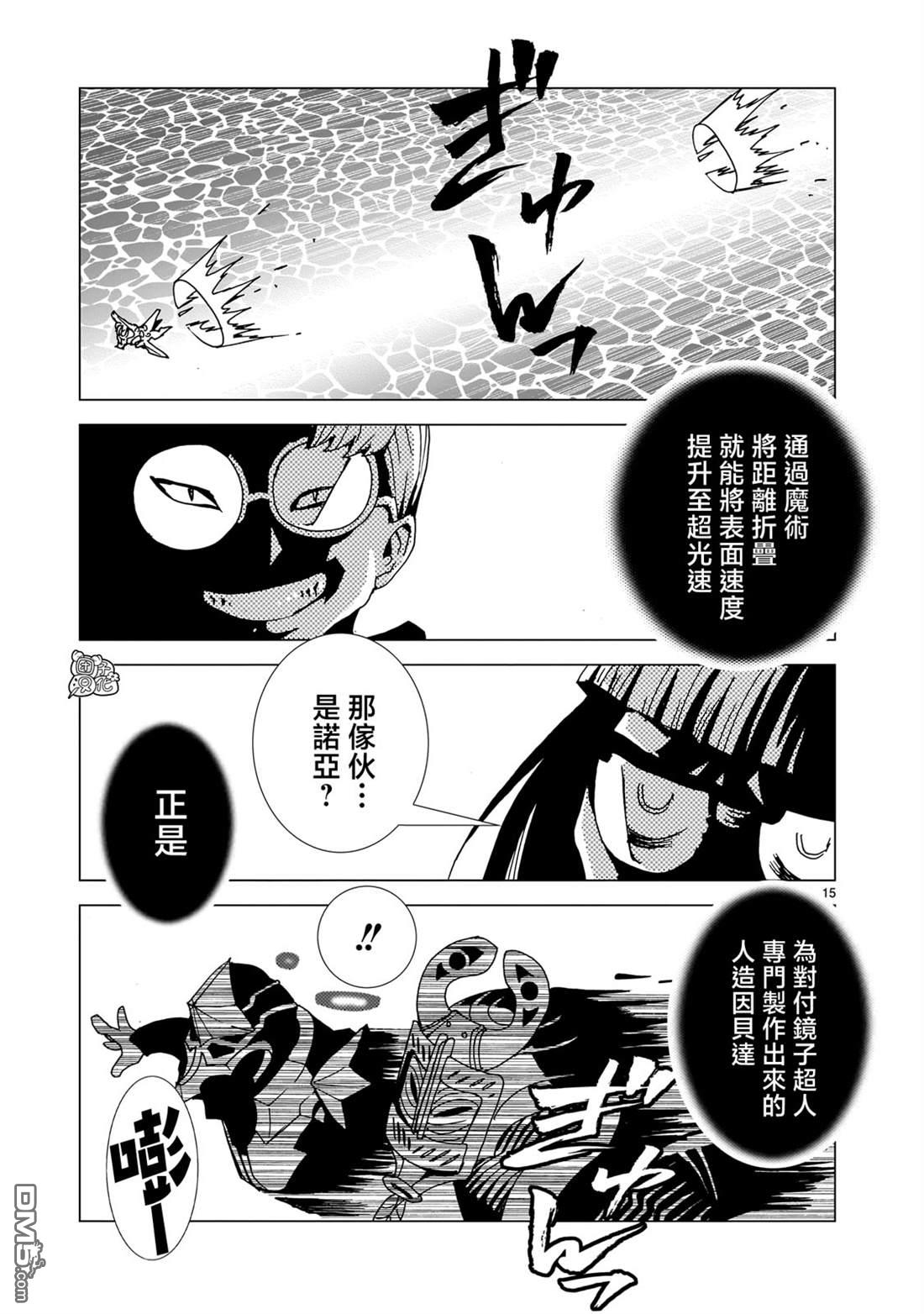 镜子超人2D 第20话 第14页