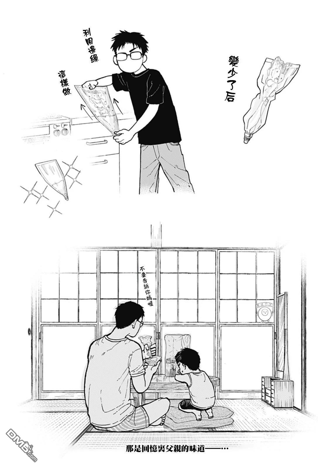 欢迎回来水平线 [番外] 番外 第4页