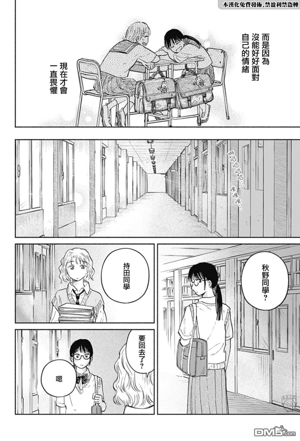 欢迎回来水平线 第14话 第20页