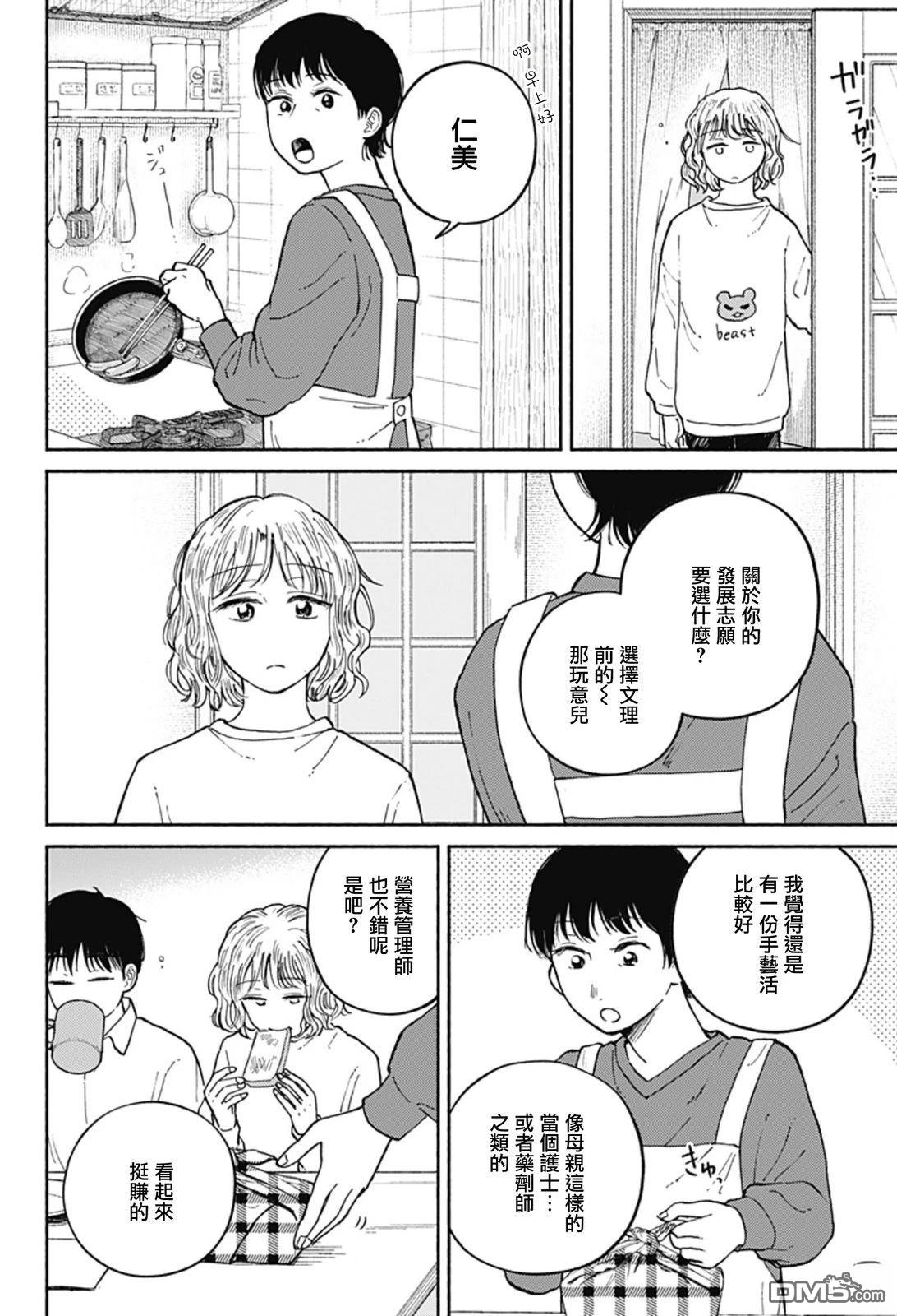 欢迎回来水平线 第20话 第13页