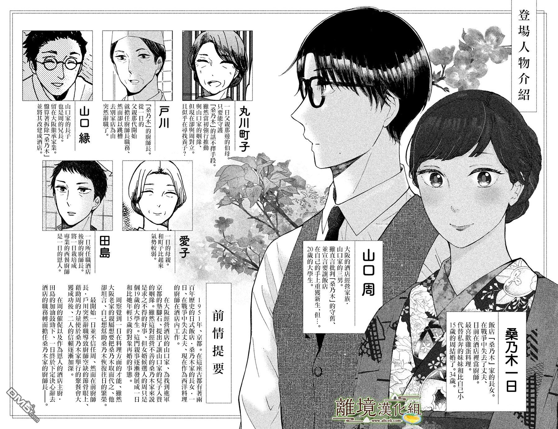 厨刀与小青椒之一日料理帖 第11话 第3页