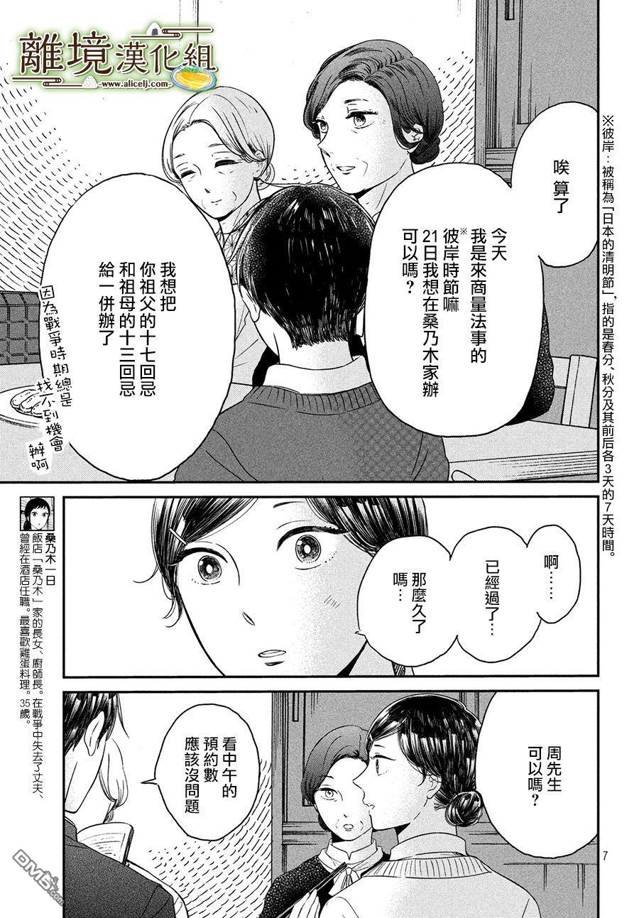 厨刀与小青椒之一日料理帖 第21话 第7页