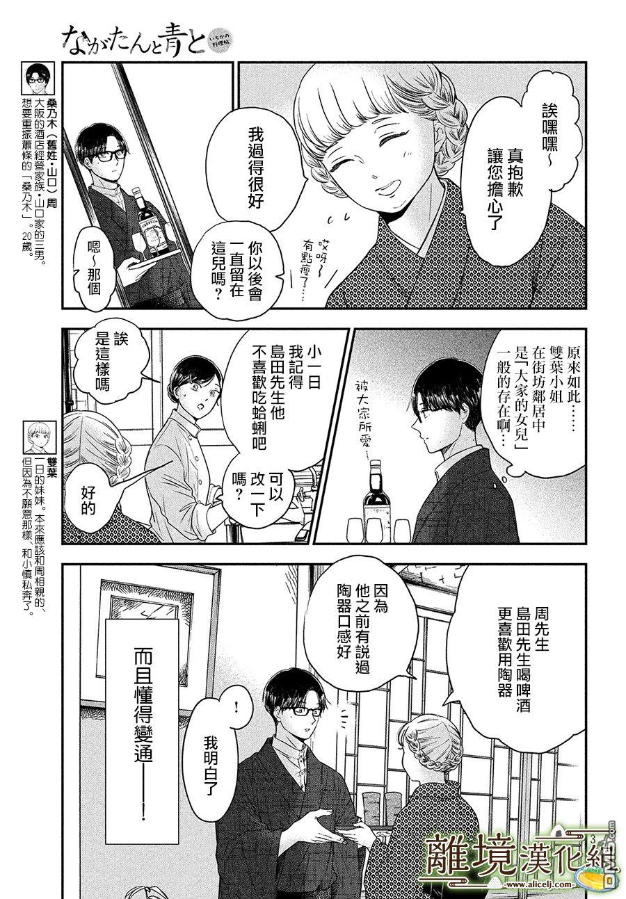 厨刀与小青椒之一日料理帖 第24话 第3页