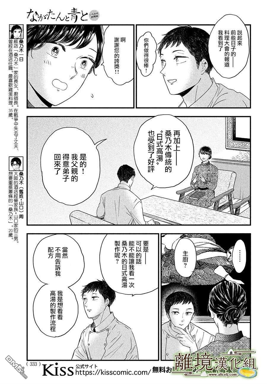 厨刀与小青椒之一日料理帖 第33话 第7页
