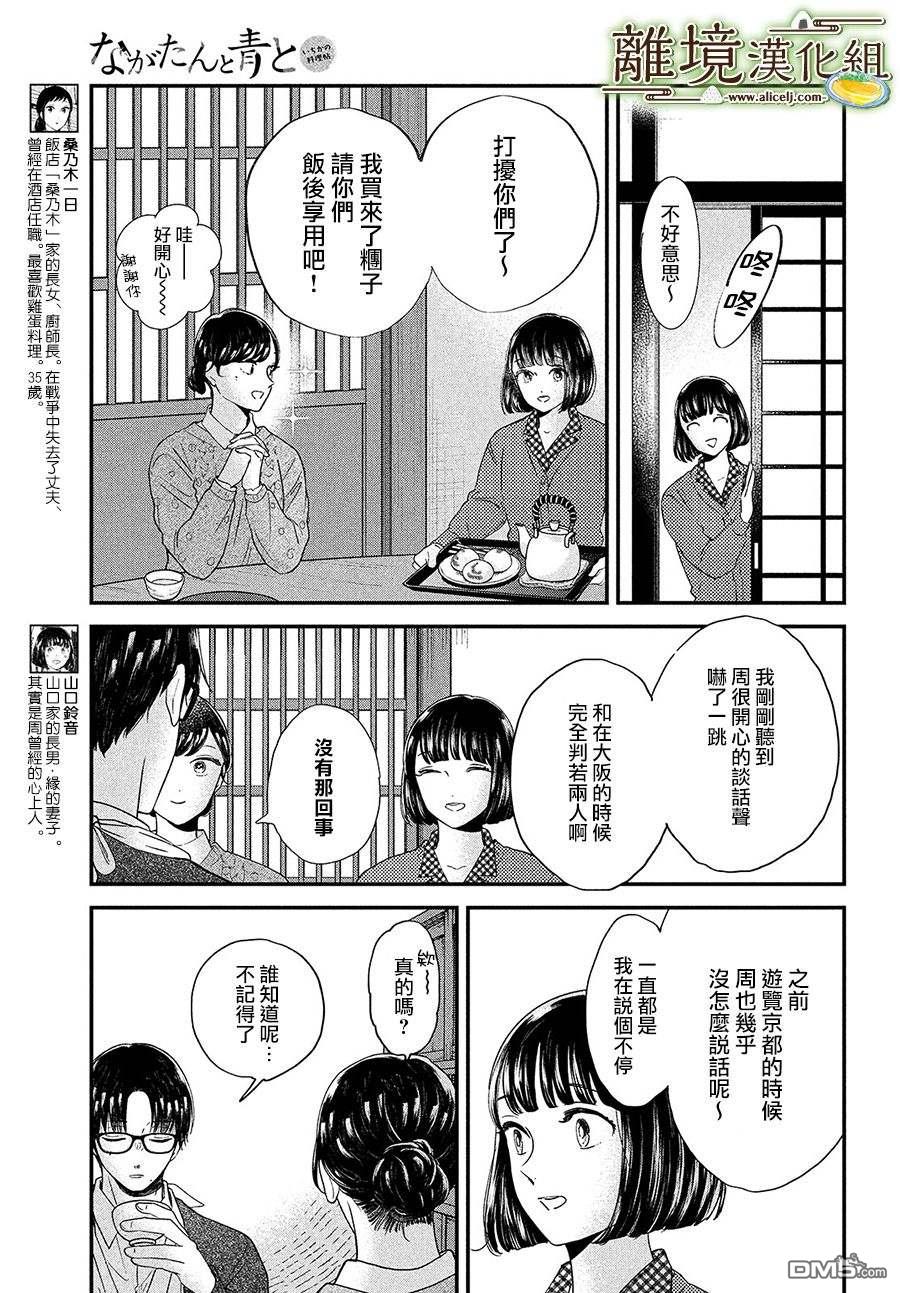 厨刀与小青椒之一日料理帖 第35话 第3页