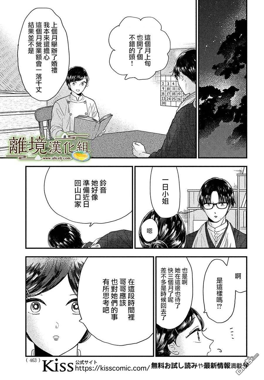 厨刀与小青椒之一日料理帖 第35话 第7页