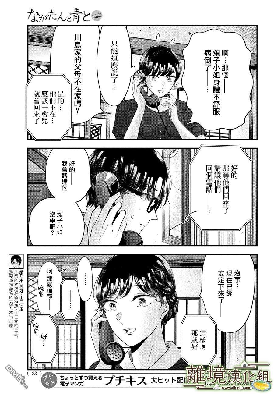 厨刀与小青椒之一日料理帖 第51话 第7页