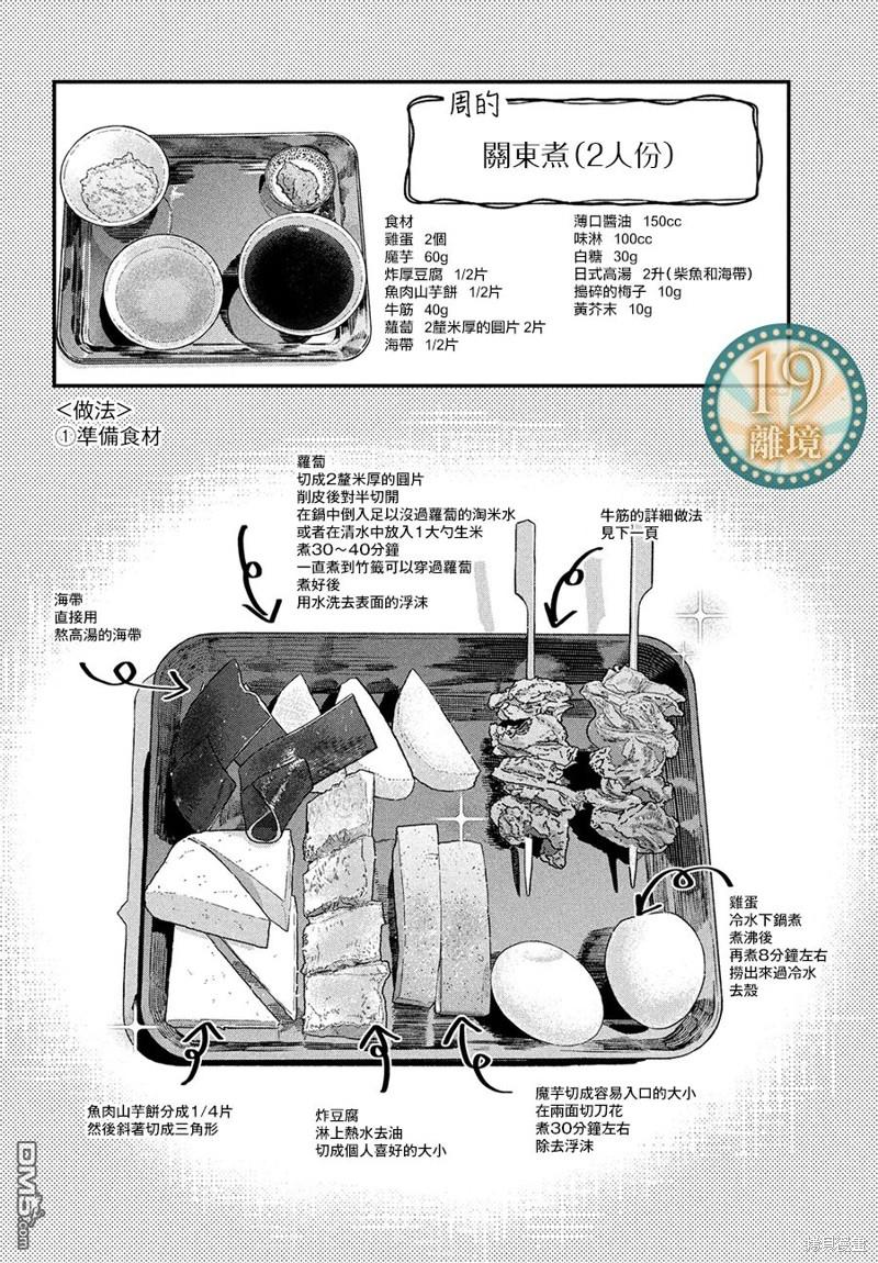 厨刀与小青椒之一日料理帖 第58话 第19页
