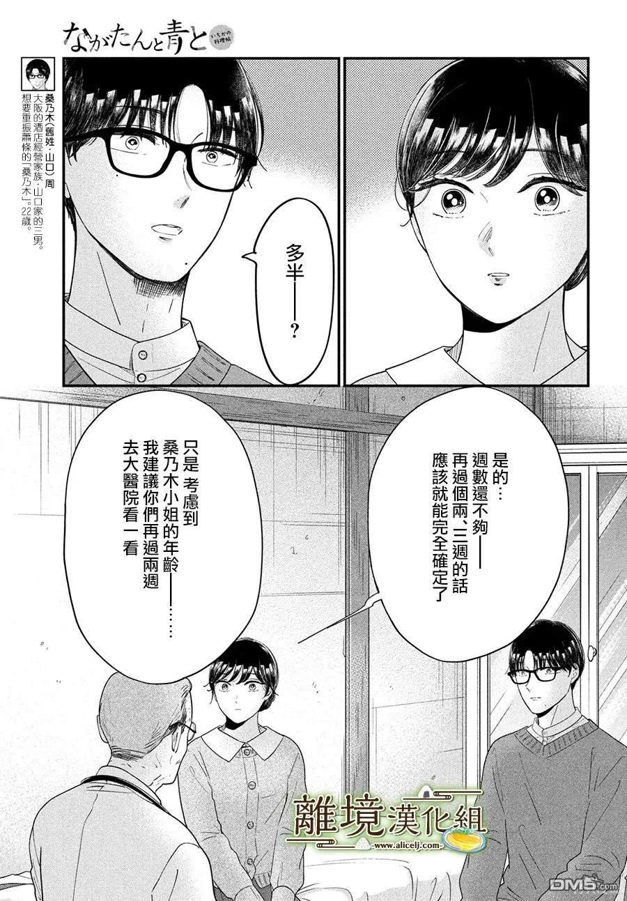 厨刀与小青椒之一日料理帖 第61话 第6页