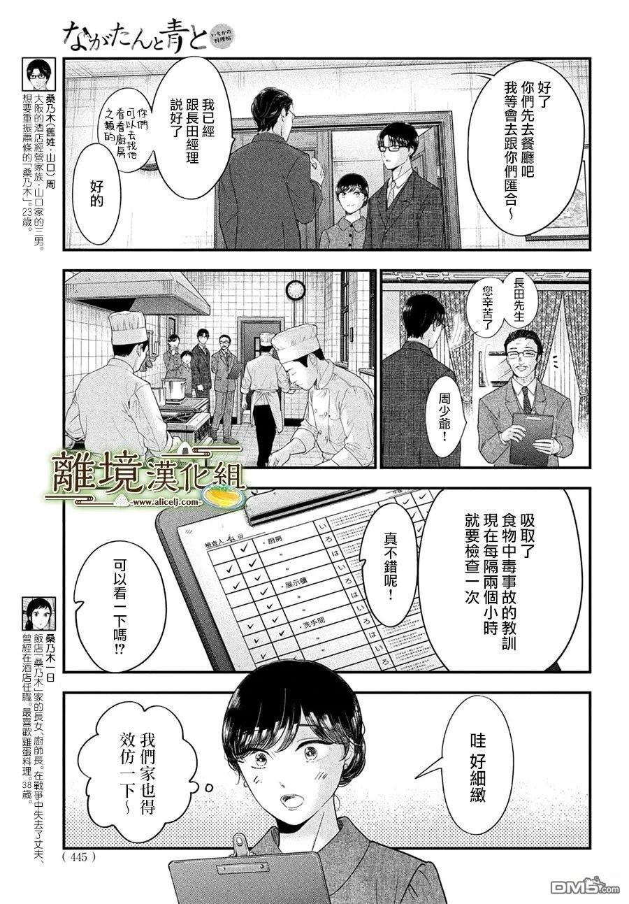 厨刀与小青椒之一日料理帖 第70话 第19页