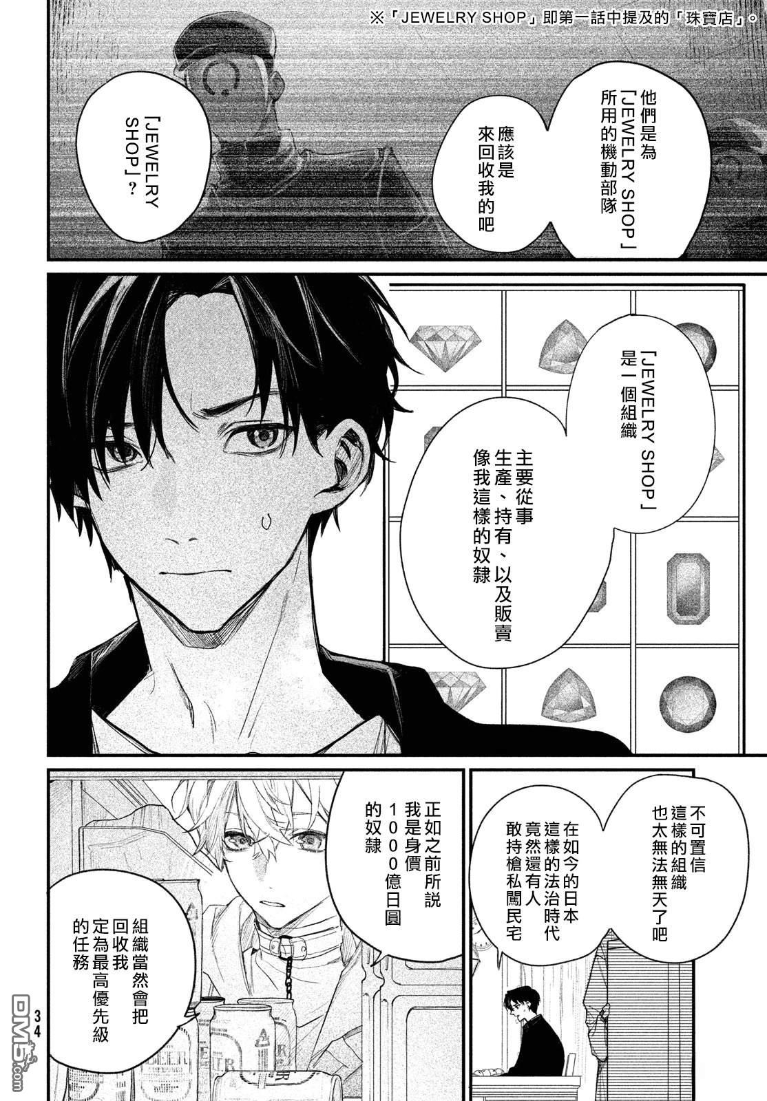 Billion Dollar Slave 第2话 第8页
