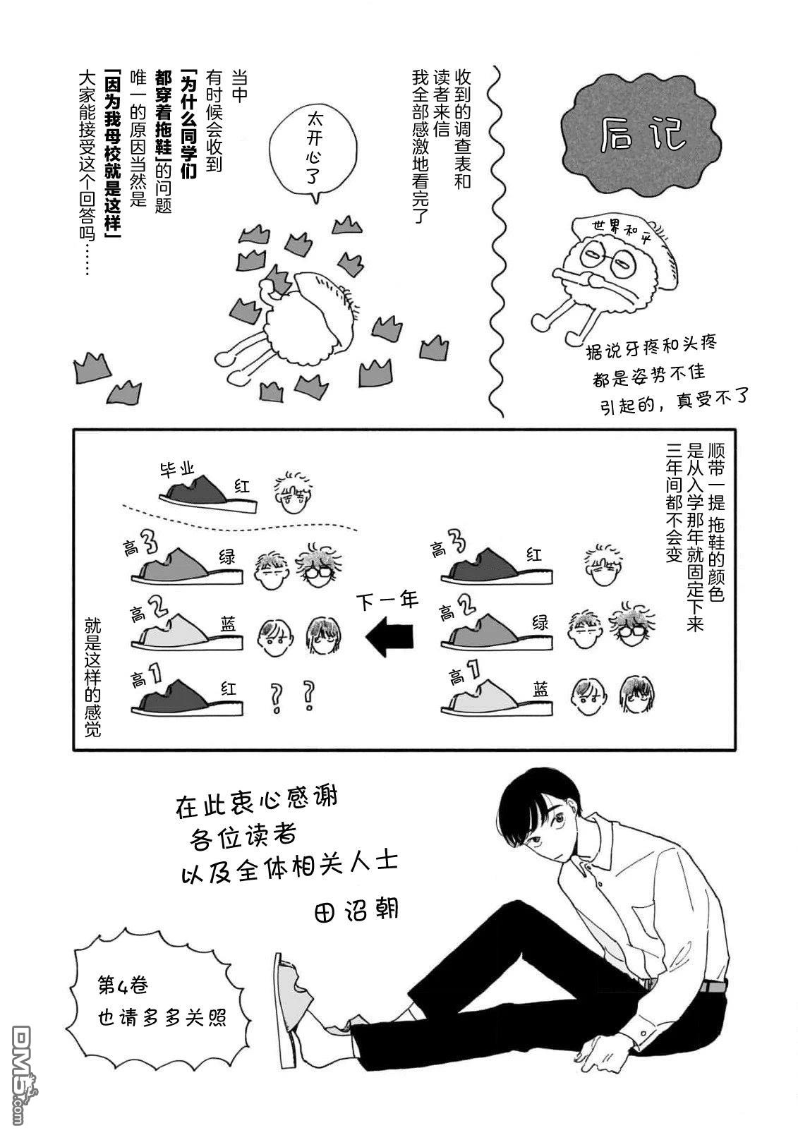 热海同学不容易 [番外] 3卷番外后记 第4页