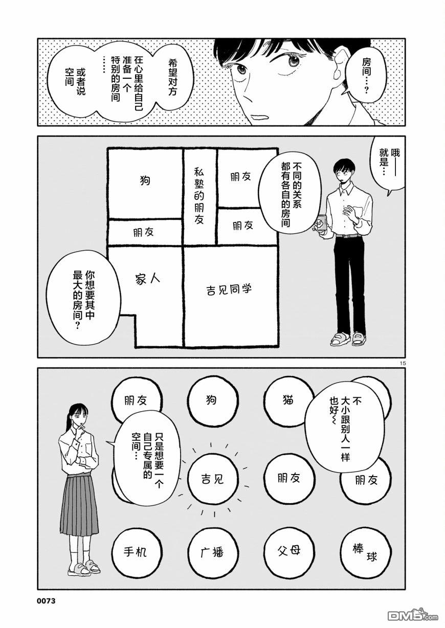热海同学不容易 第23话 可能性与步行速度与房间 第15页