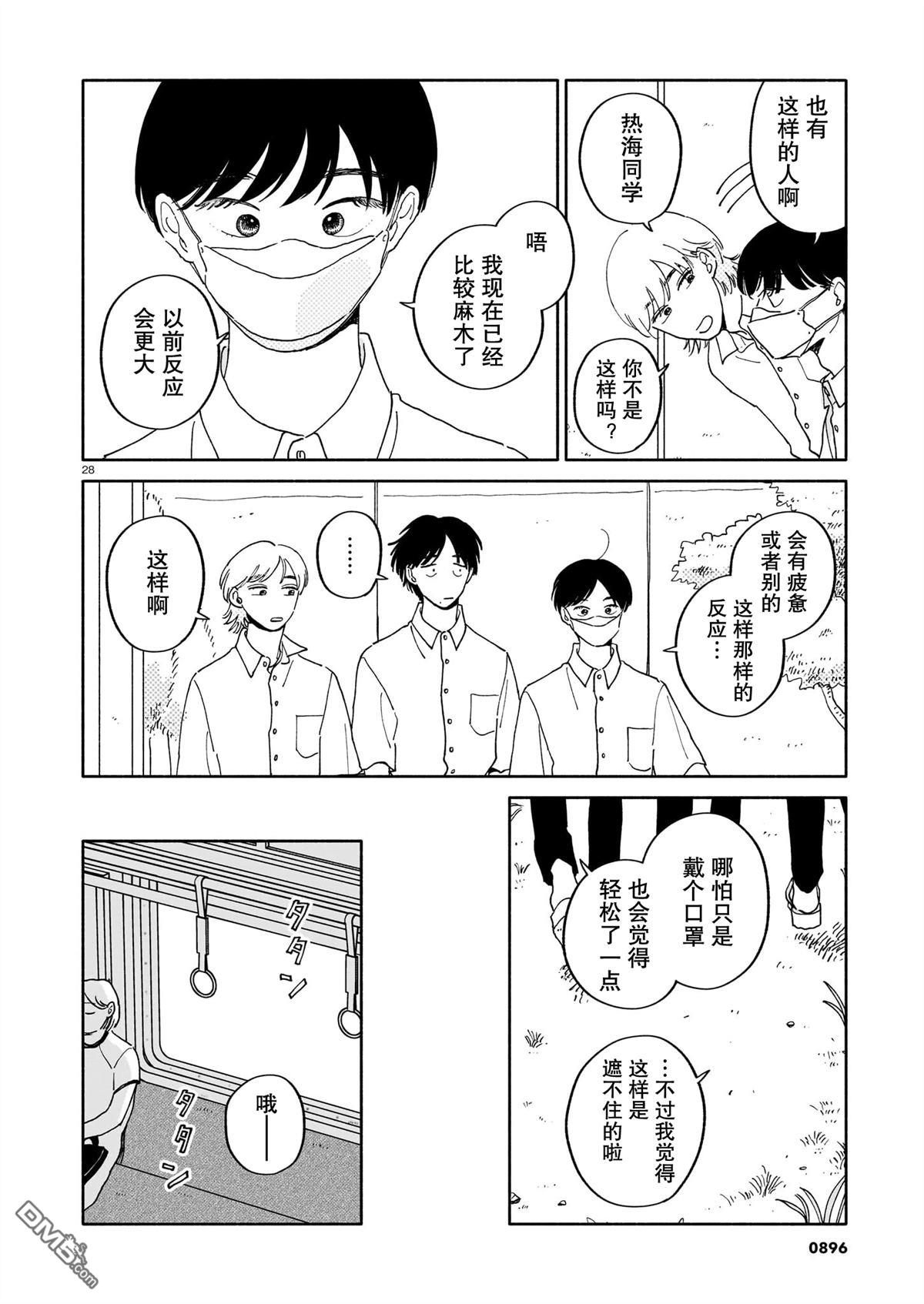 热海同学不容易 第30话 第28页