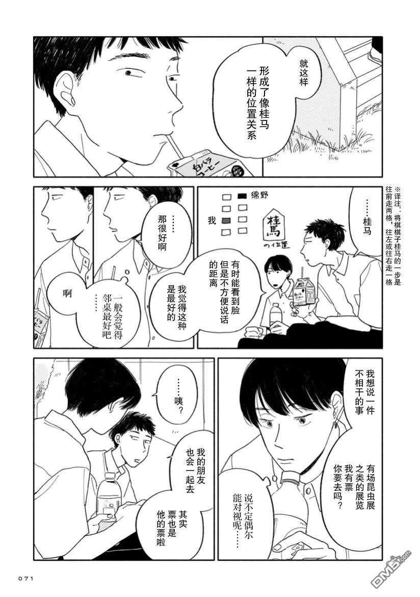 热海同学不容易 第3话 桂马与展览与接球练习 第3页