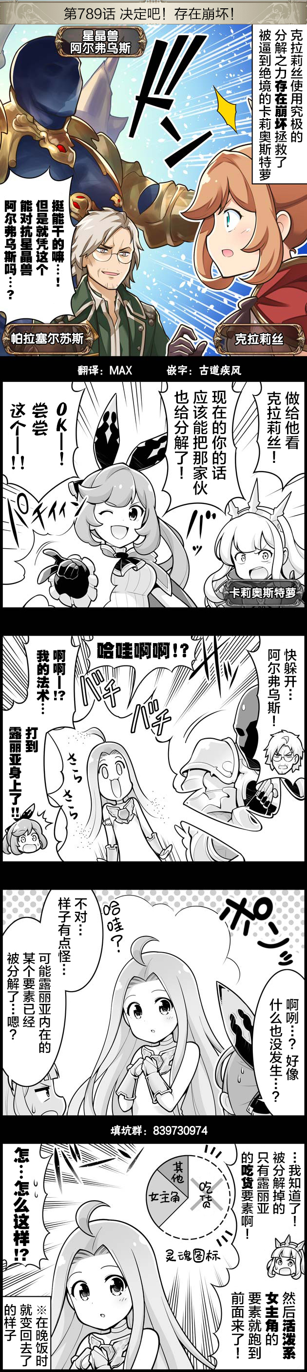 碧蓝幻想官方四格 第789话 第1页