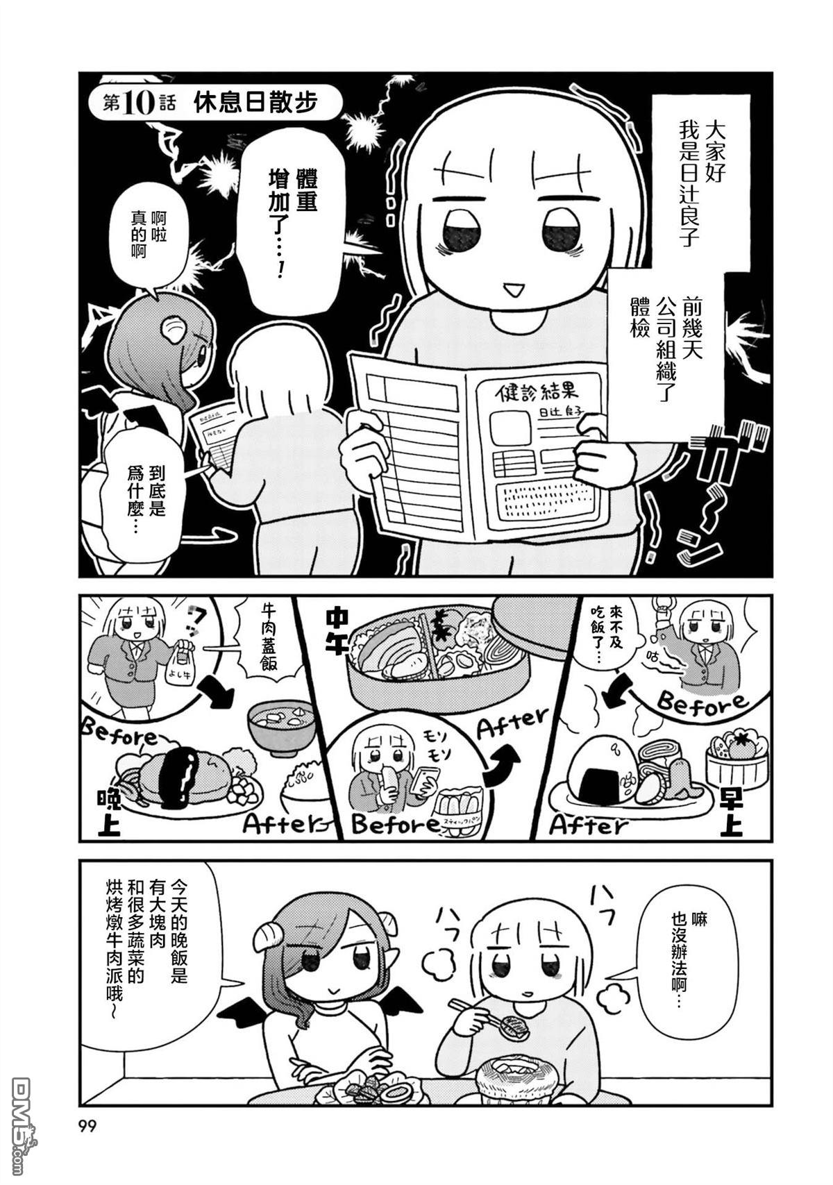 来签订契约吧!精疲力竭的女子与爱照顾人的恶魔的同居生活 第10话 第1页