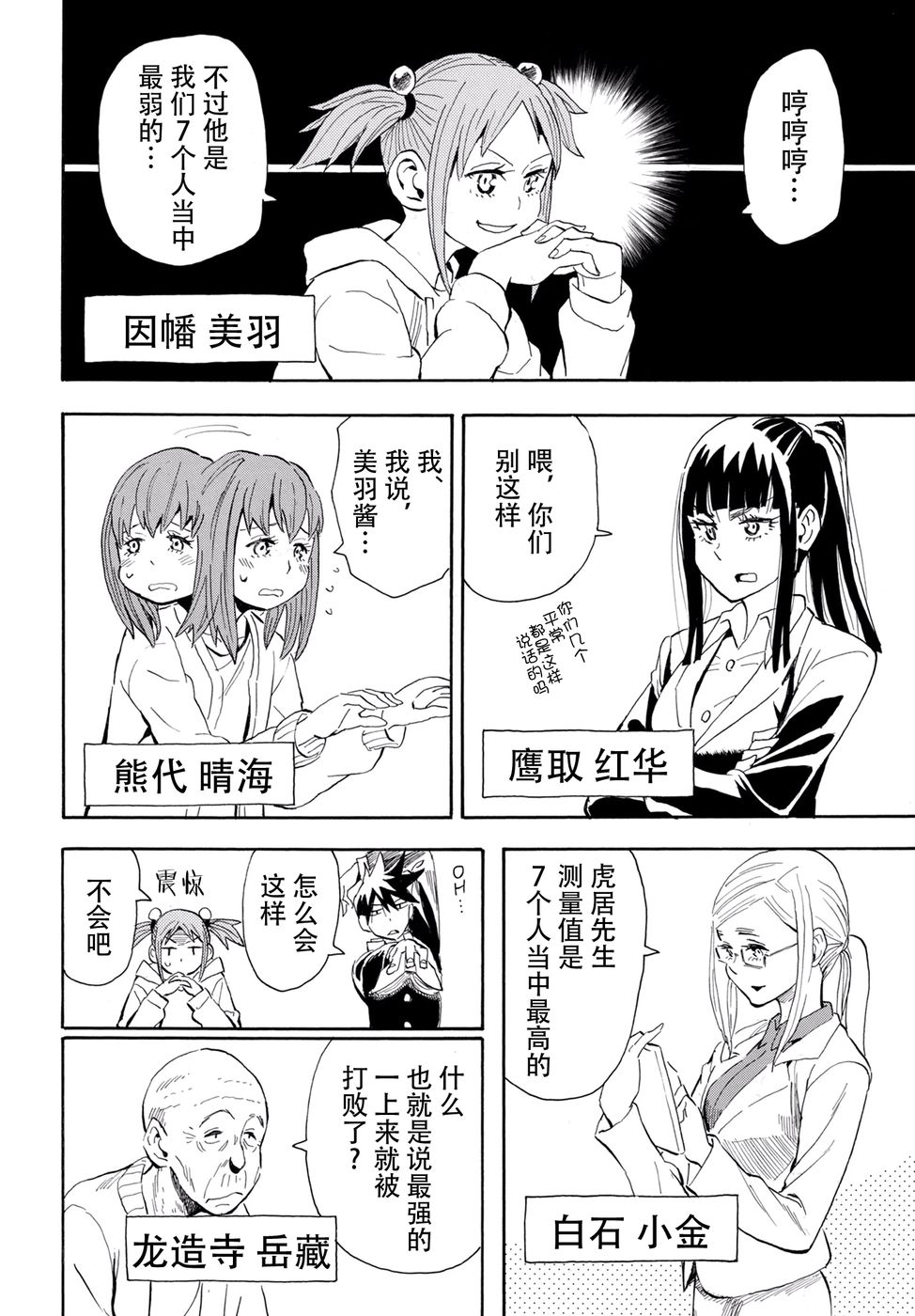 Planet With 第3话 第2页