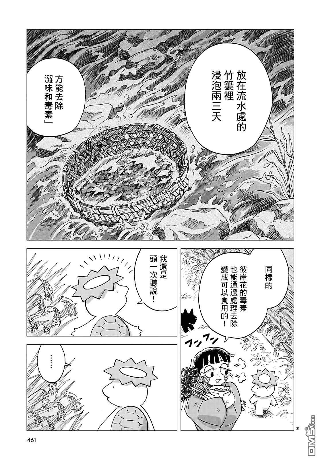 河童帕吉 第4话 第31页