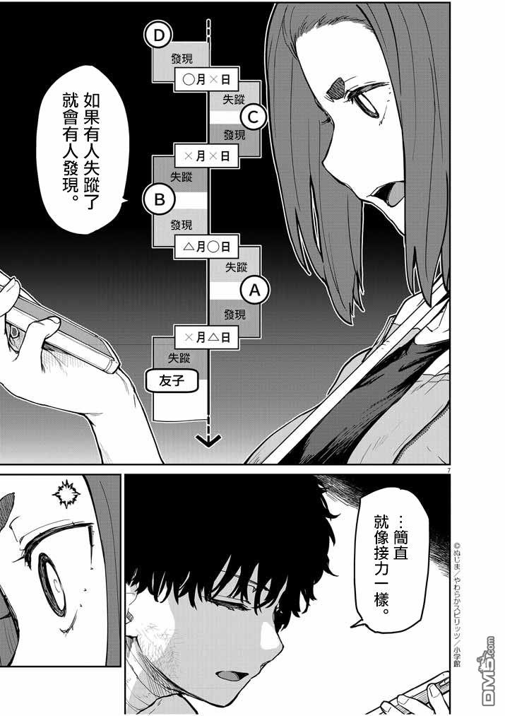 怪异少女神隐 第21话 第7页