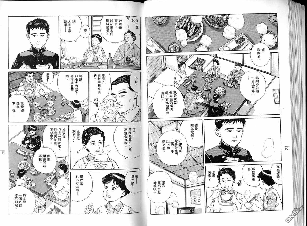 遥远的小镇 第1卷 第28页