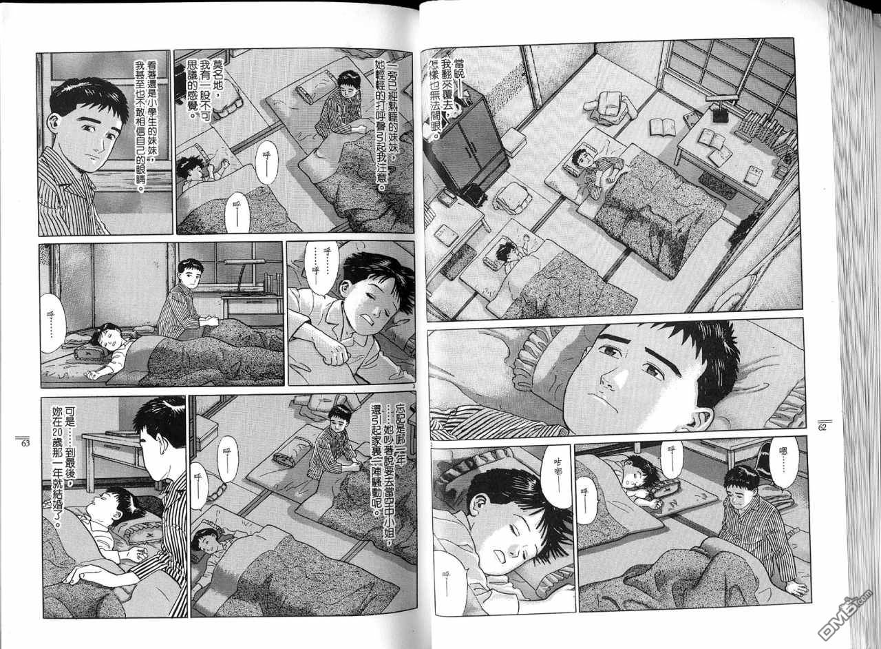 遥远的小镇 第1卷 第34页