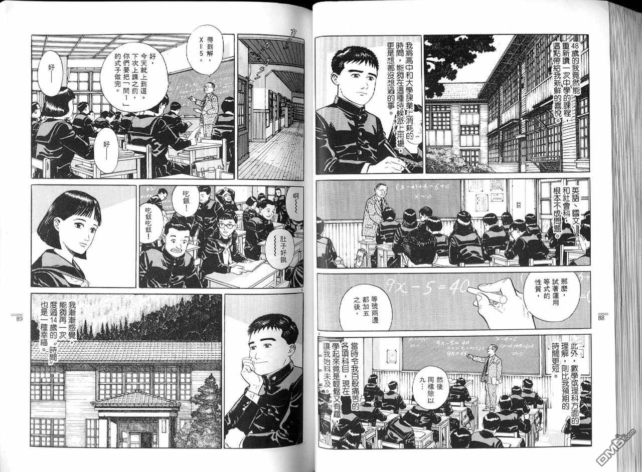 遥远的小镇 第1卷 第47页
