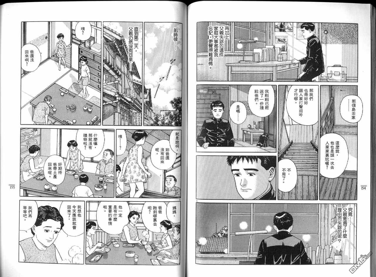 遥远的小镇 第1卷 第80页